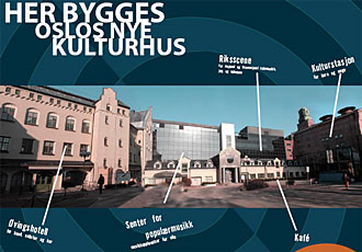 Schous kulturbryggeri byggeplan
