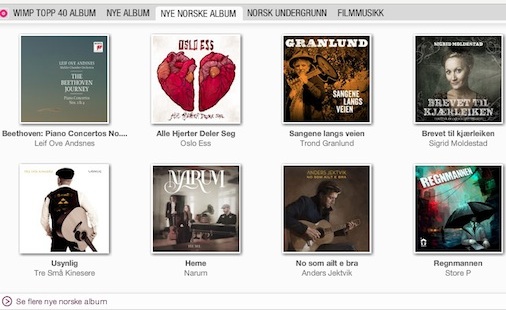 Illustrasjon nye norske album i WiMP