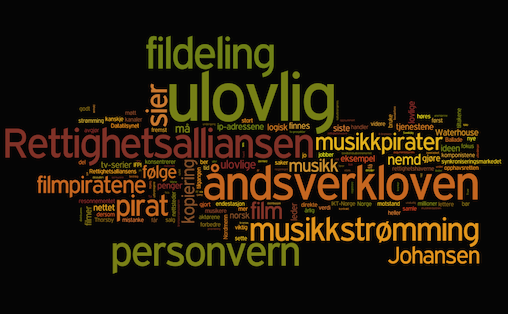 Fildeling illustrasjon