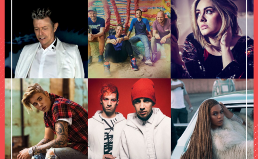 Skjermdump av Global Music Report