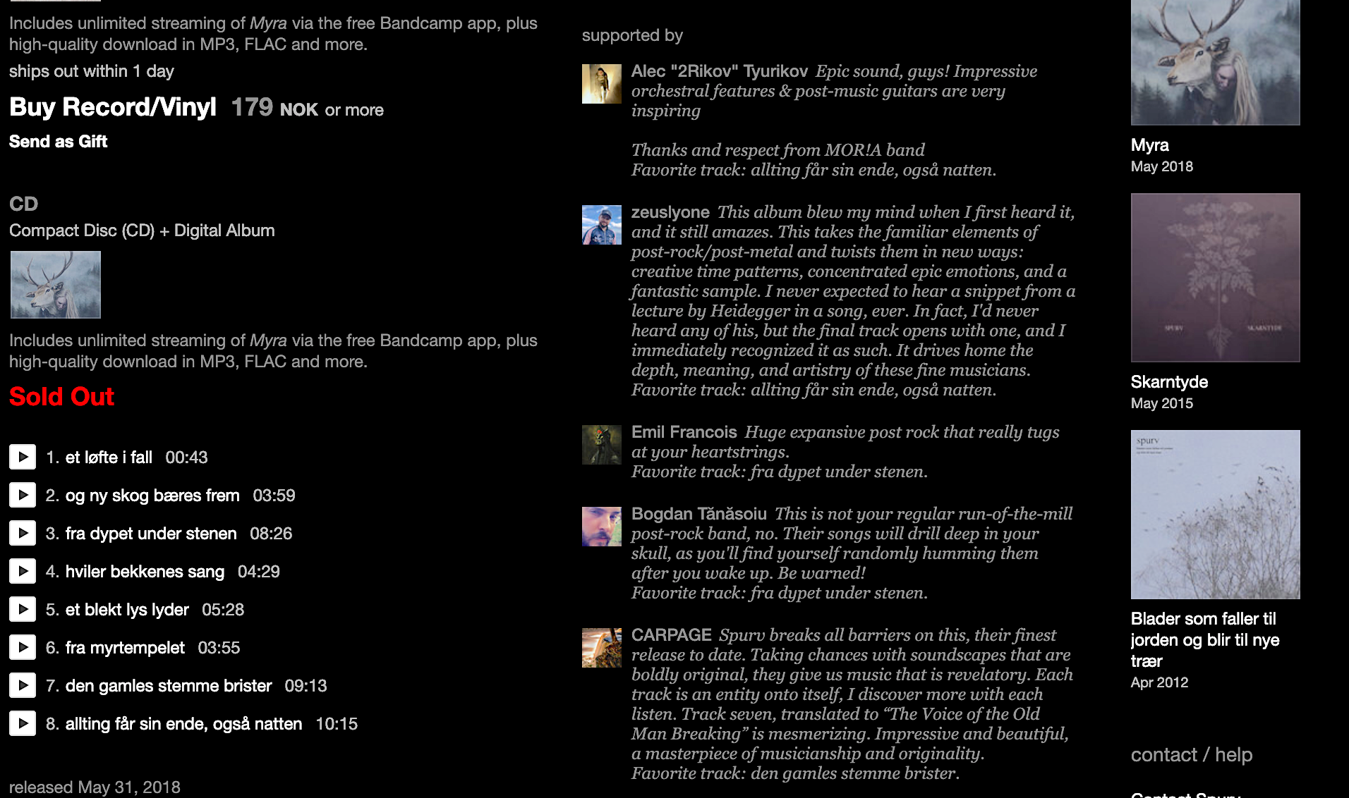 Skjermbilde fra Spurvs side på bandcamp.com – med «supported by»-meldinger fra publikum