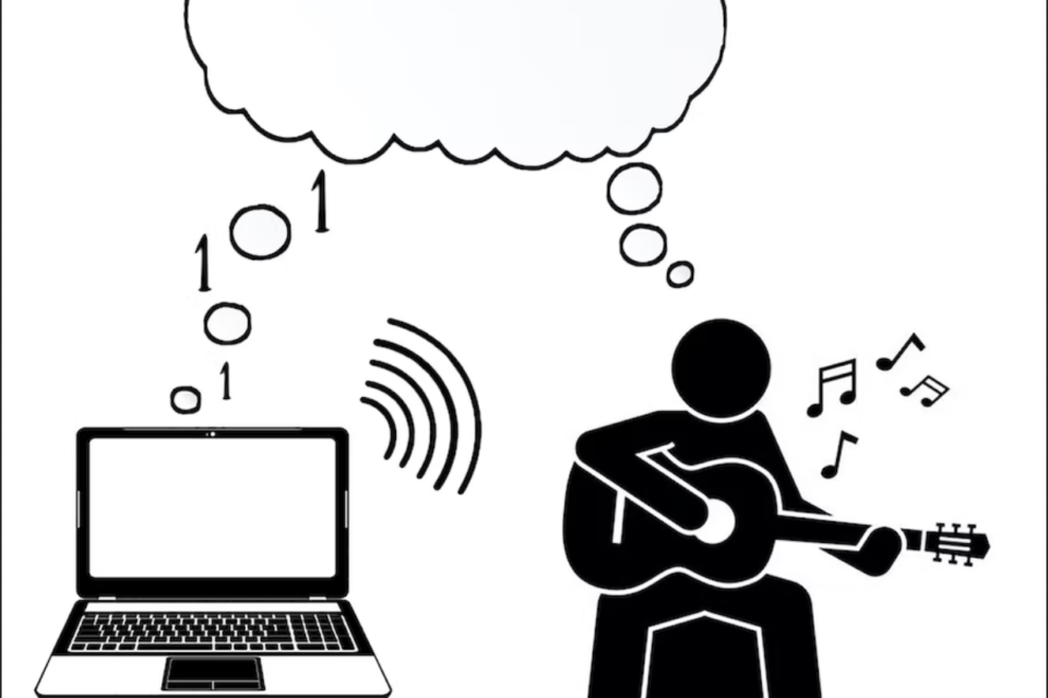 Notto Thelles illustrasjon av undersøkelsene om forholdet mellom maskin og menneskelig musiker i jamming.